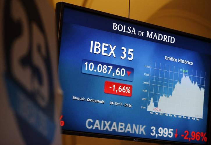 «Ισπανική υποχώρηση» στις ευρωπαϊκές αγορές