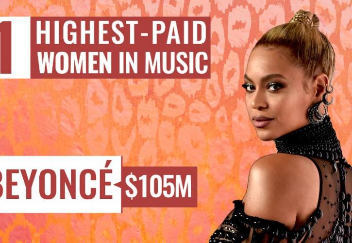 Forbes: Οι πιο ακριβοπληρωμένες τραγουδίστριες του 2017