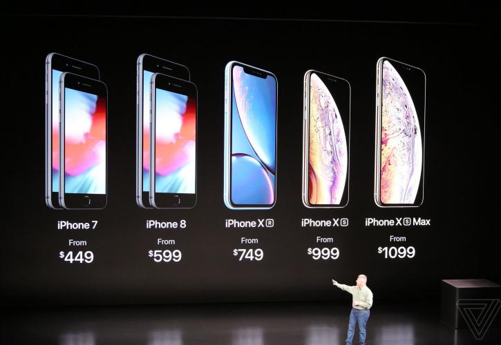 Πόσο θα κοστίζουν τα νέα προϊόντα της Apple
