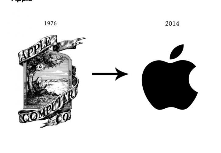 Υπόθεση Apple: Προάγγελος αλλαγών ή μεμονωμένο παράδειγμα