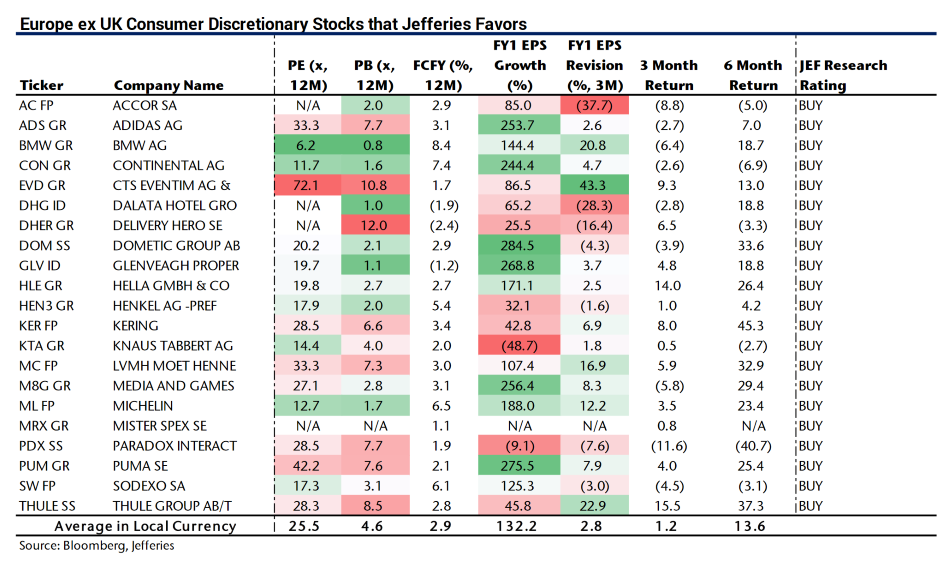 Jefferies