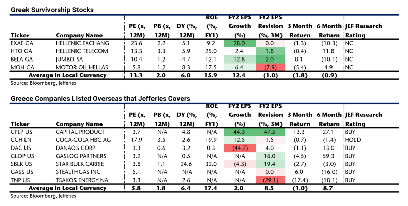 Jefferies