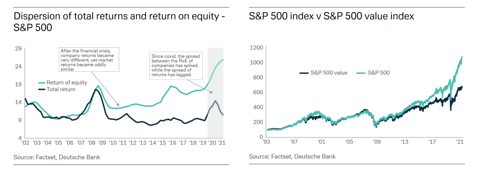 Deutsche Bank