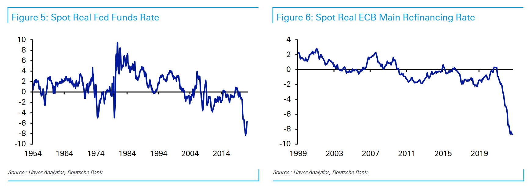 Deutsche Bank