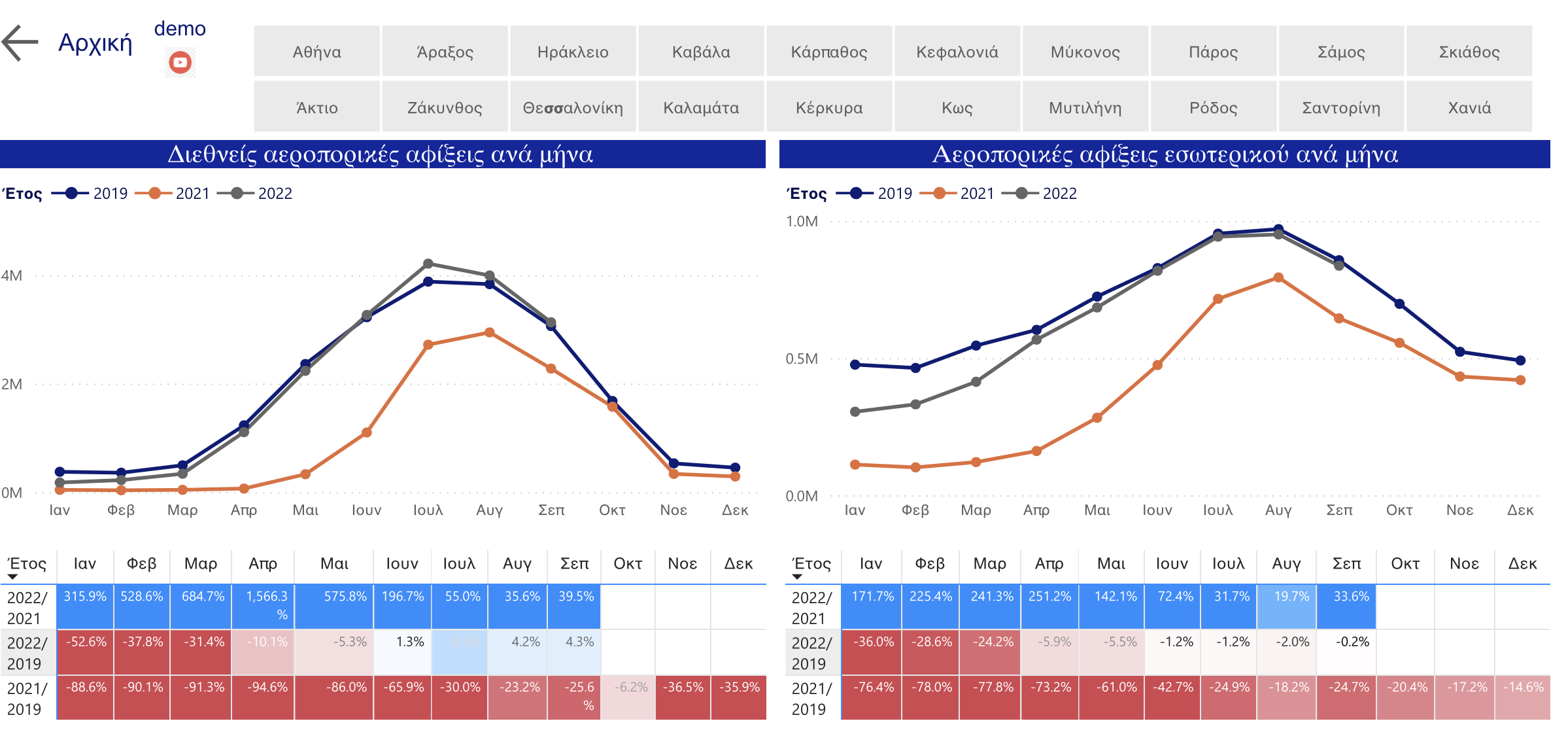 recovery tracker