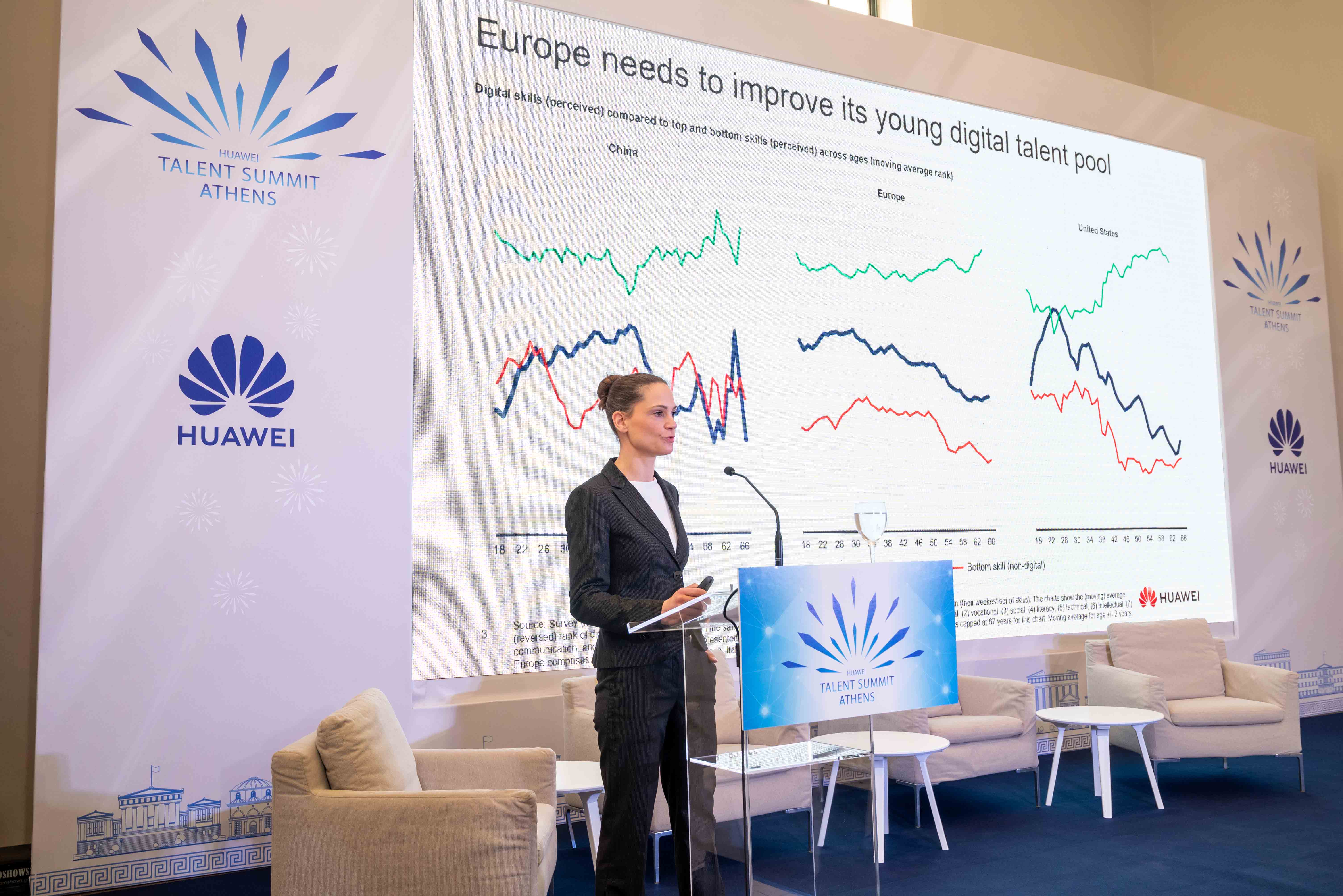 huawei 2nd talent summit