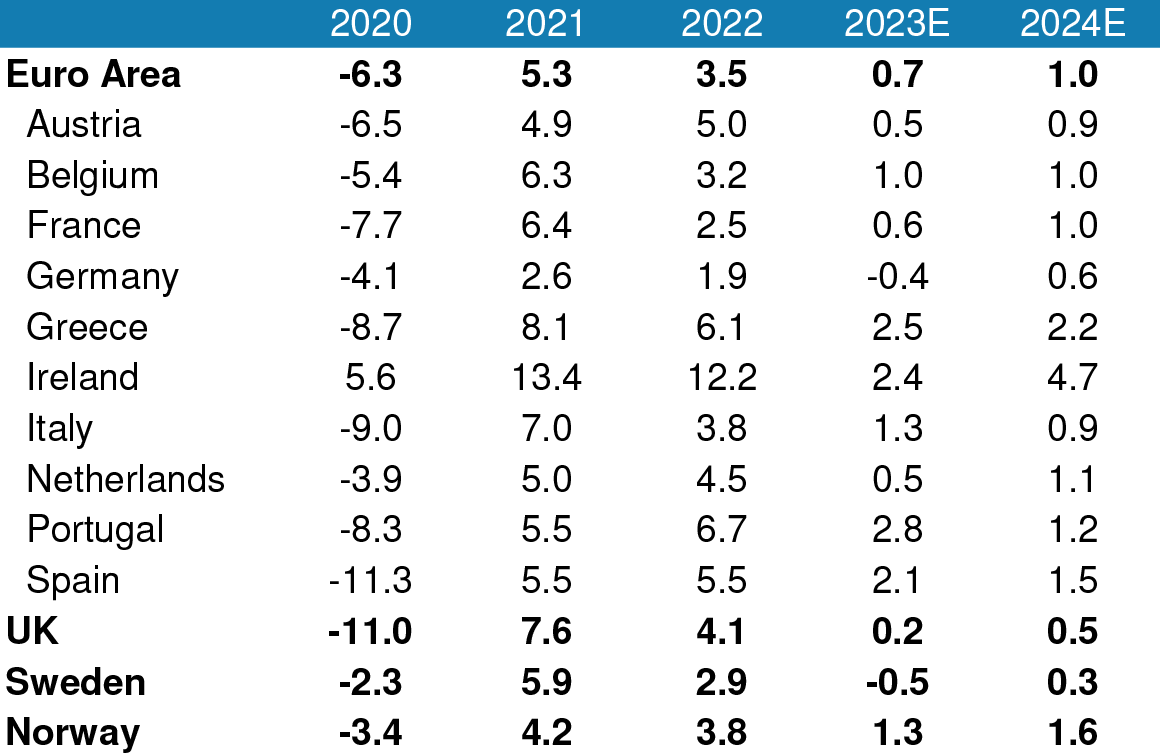 Morgan Stanley