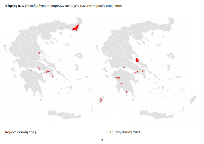 ΠΥΡΚΑΓΙΕΣ 2023 ΣΥΓΚΡΙΣΗ ΜΕ 2021