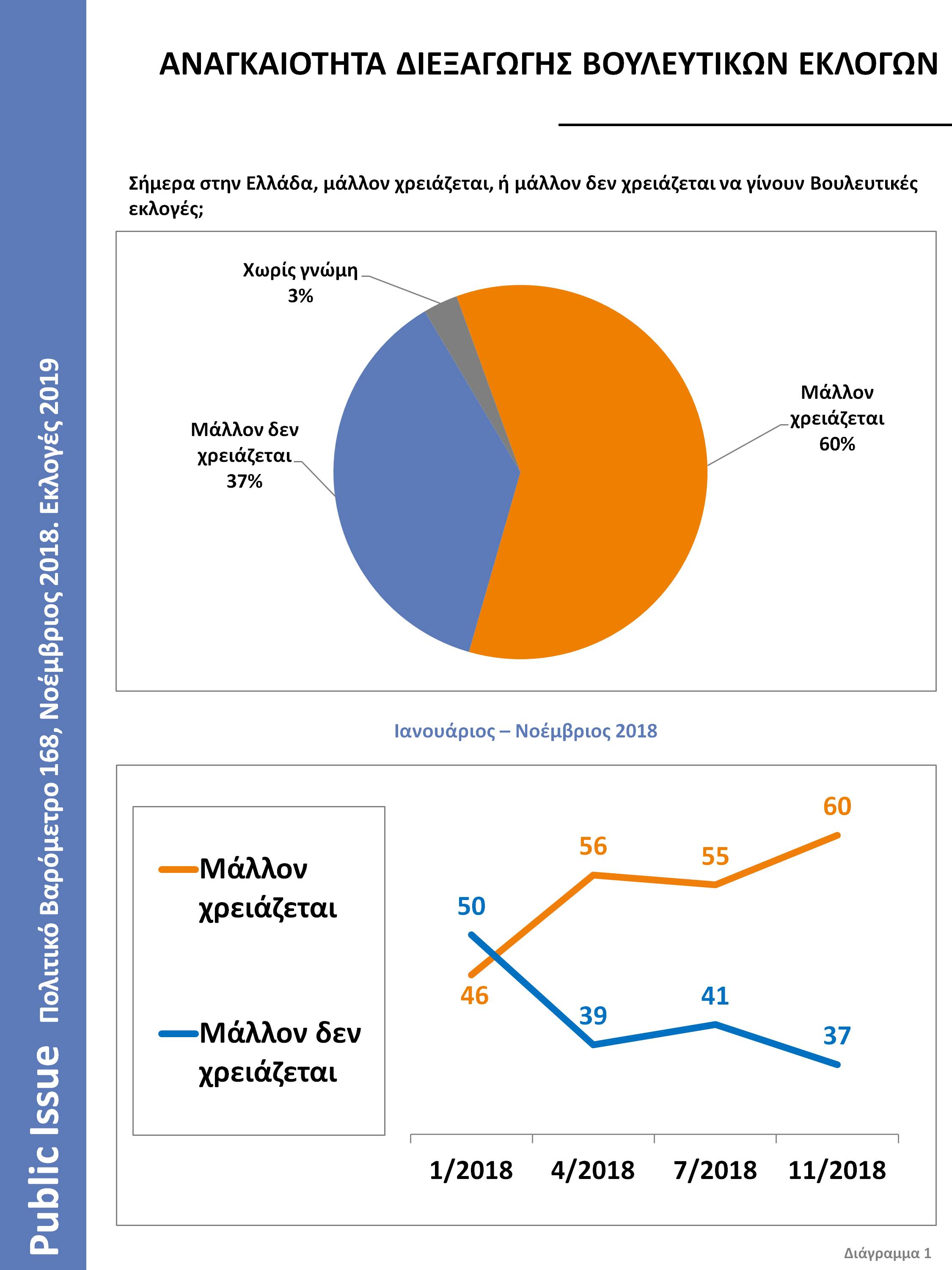 ekloges