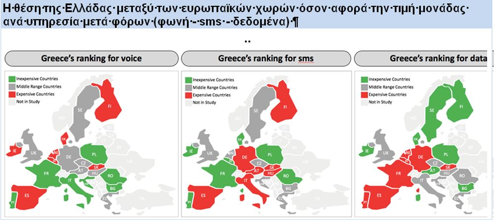 θέση ελλάδας ovum
