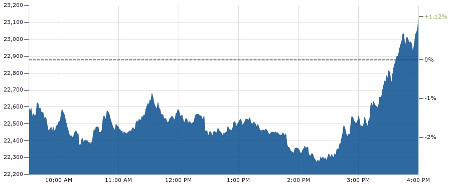 Dow