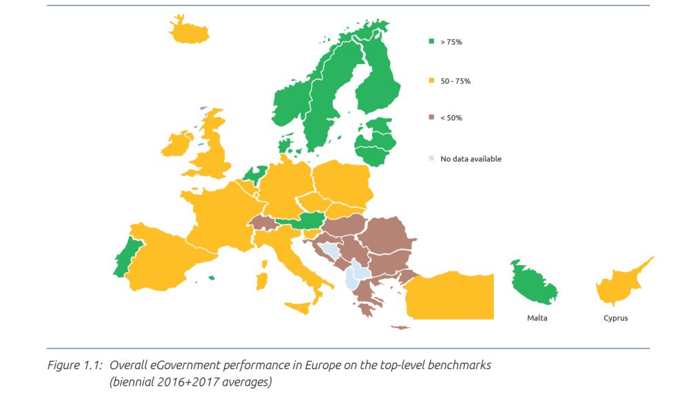 ηλεκτρονική διακυβέρνηση εε