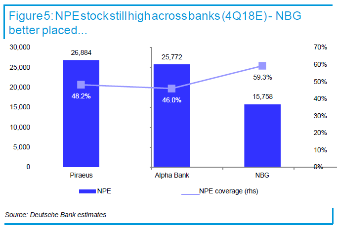 npes