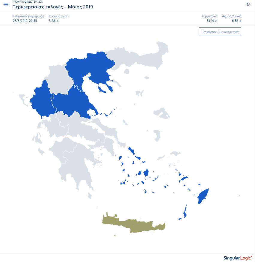 περιφέρειες