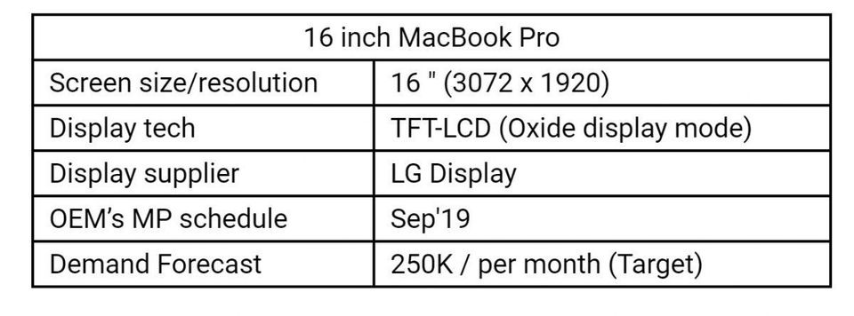 mac book pro