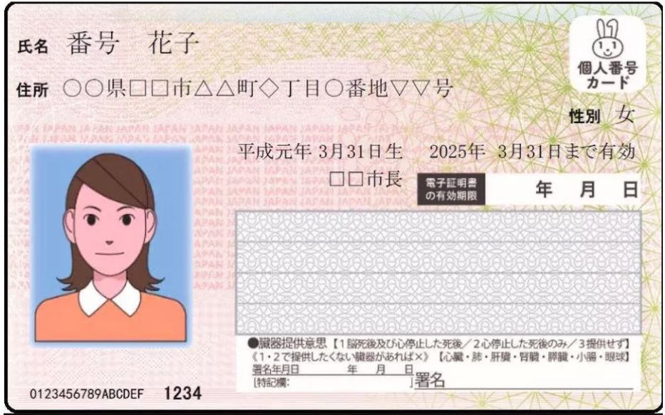 id card NFC ios iphone