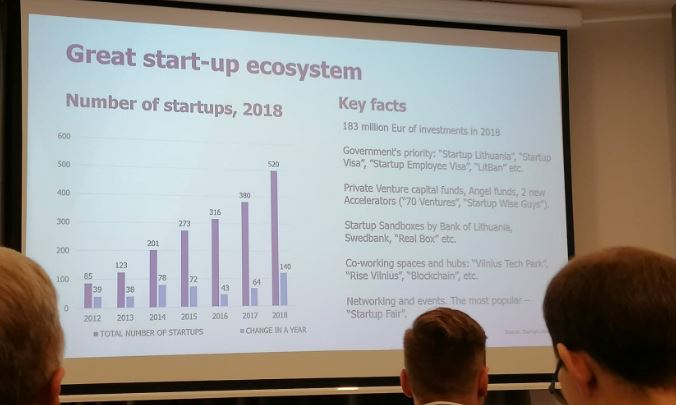 ΦΟΡΟΥΜ ΛΙΘΟΥΑΝΙΑ