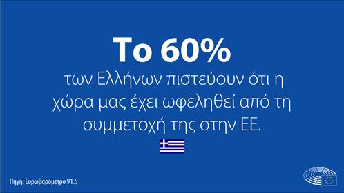 ο