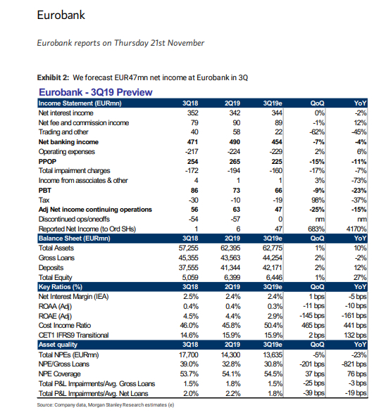 Morgan_Eurobank