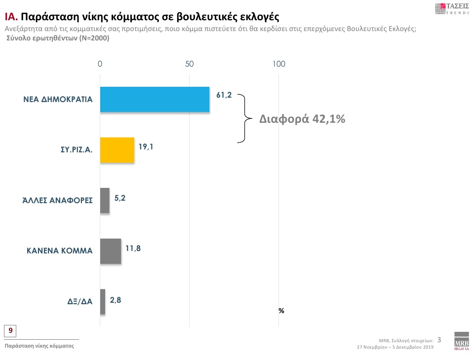 Παράσταση νίκης