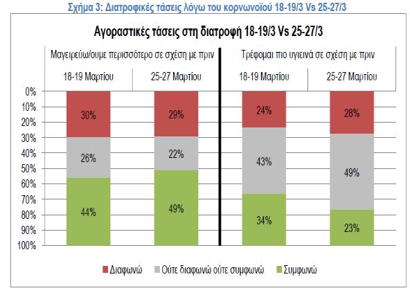 ΠΙΝΑΚΑΣ 2 ΙΕΛΚΑ