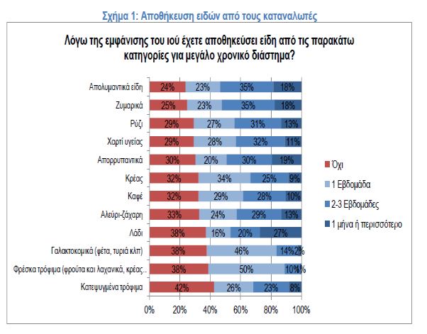 πινακας 1