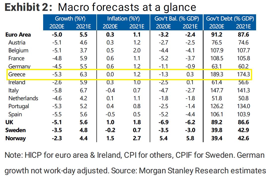 morgan-stanley-report