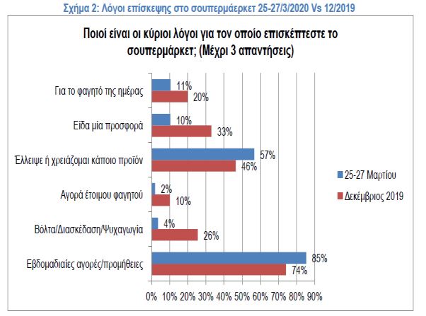 ΠΙΝΑΚΑΣ 1