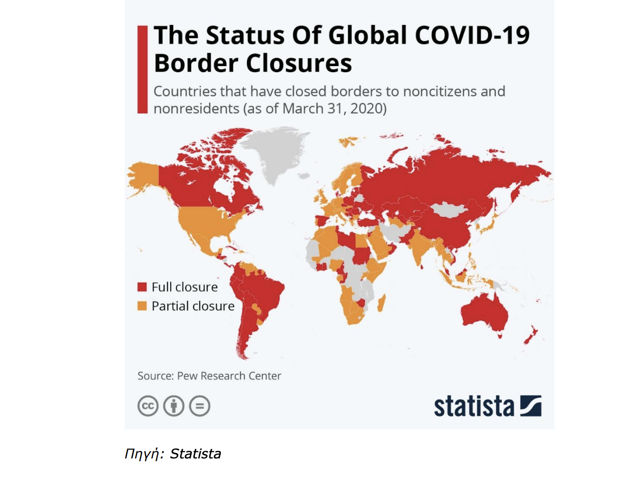 statista covid19 lockdown