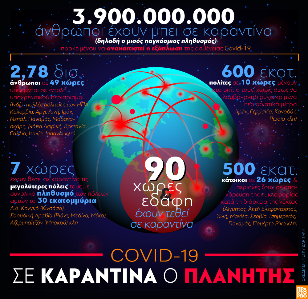 κ