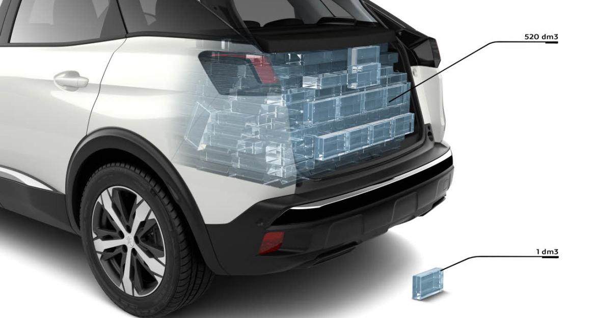 Peugeot 3008, ο ορισμός του μοντέρνου SUV