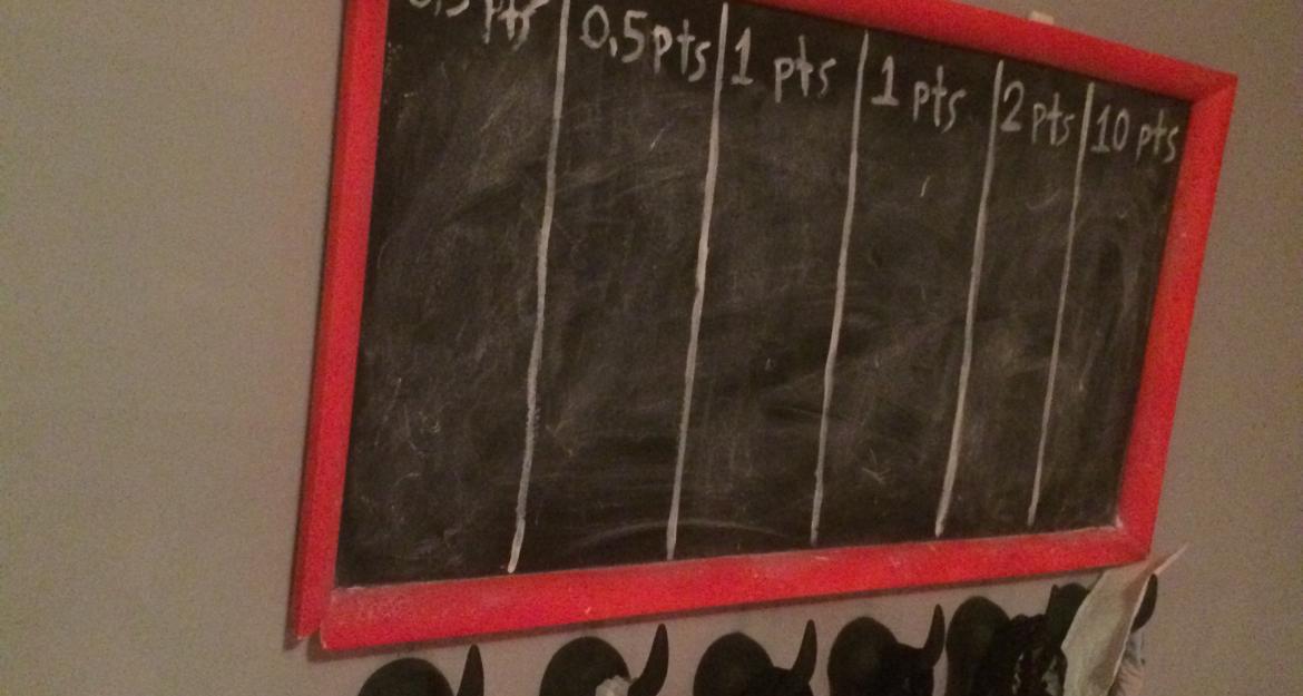 Επισκεφτήκαμε το πιο kinky escape room της Αθήνας (Pics & Vid)