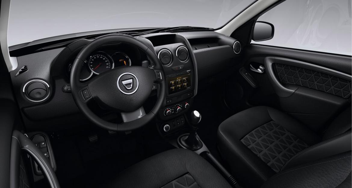 Renault Captur για την πόλη, Dacia Duster για τη σχόλη