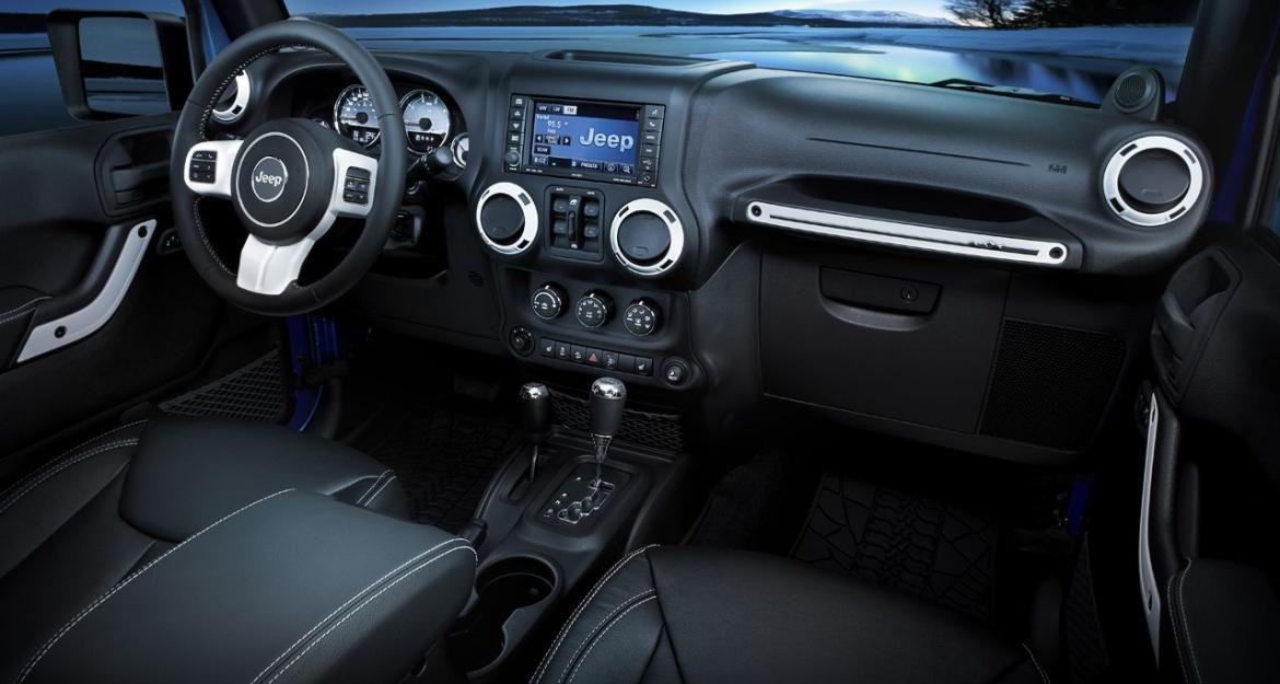 Jeep Wrangler: Η γοητεία του αυθεντικού