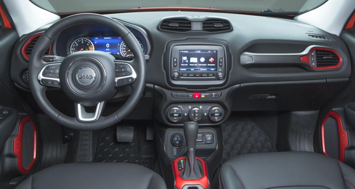 Jeep Renegade: Γι' αυτούς που τα θέλουν όλα