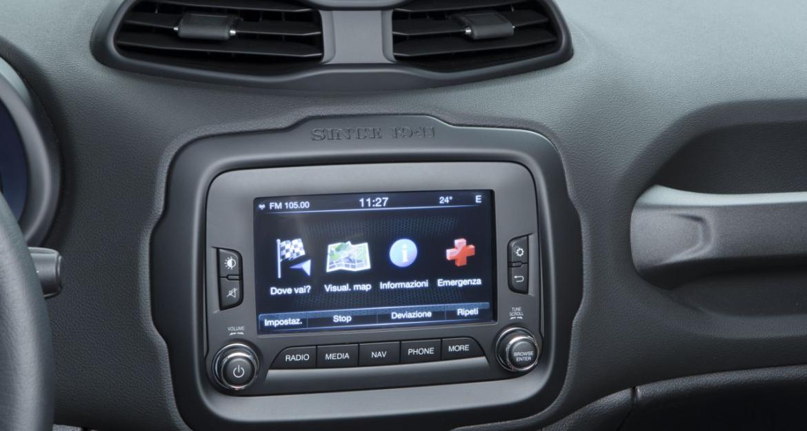 Jeep Renegade: Γι' αυτούς που τα θέλουν όλα