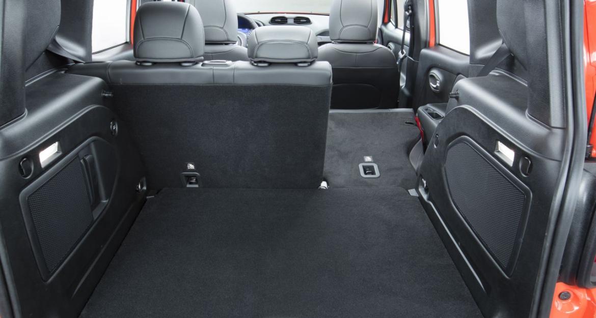 Jeep Renegade: Γι' αυτούς που τα θέλουν όλα