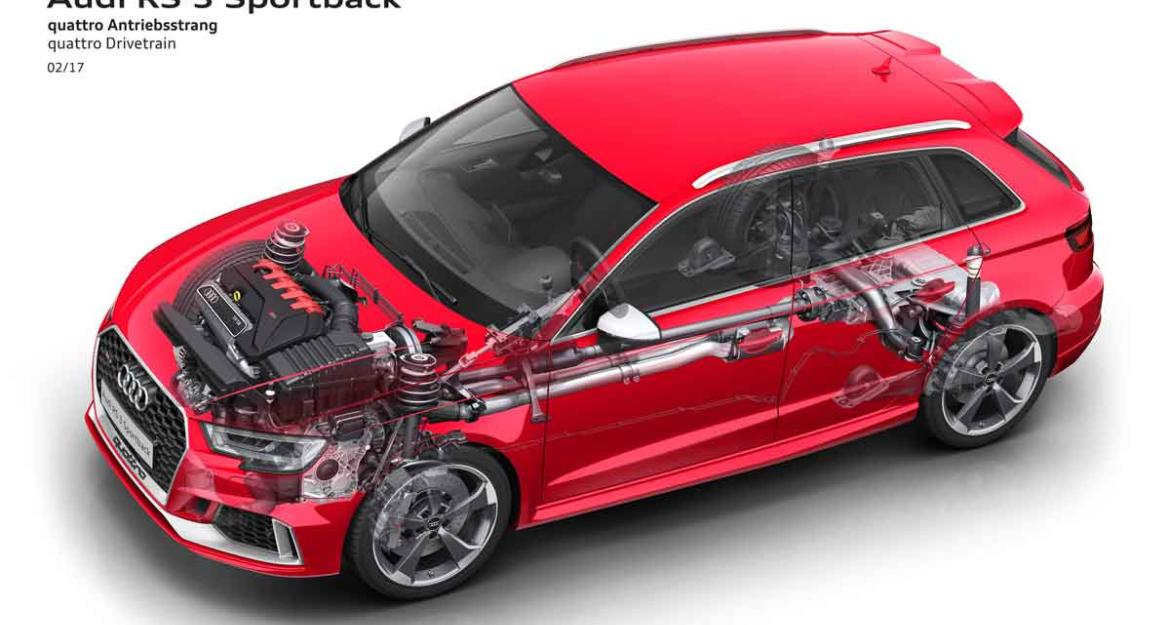 Audi RS3: Έκρηξη αδρεναλίνης