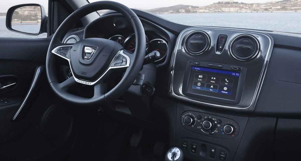 Dacia Sandero & Sandero Stepway: Νέα εποχή