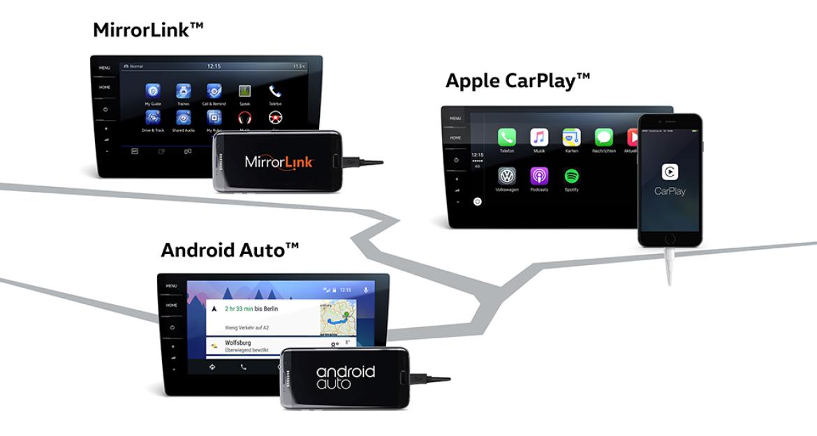 VW Infotainment: Η τεχνολογία στην υπηρεσία του οδηγού