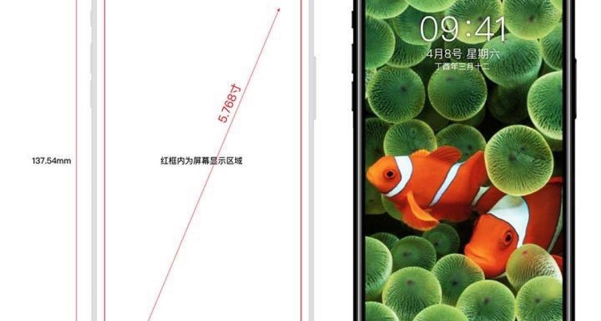 Τι θα δούμε στη σημερινή παρουσίαση του νέου iPhone (pics)