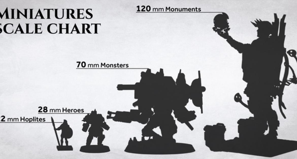 Το «ελληνικό» επιτραπέζιο που σήκωσε 2 εκατ. ευρώ στο Kickstarter (pics)