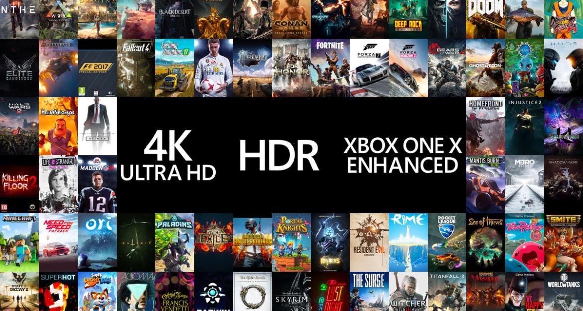 Όλα όσα πρέπει να γνωρίζετε για τo νέο Xbox One X (pics)