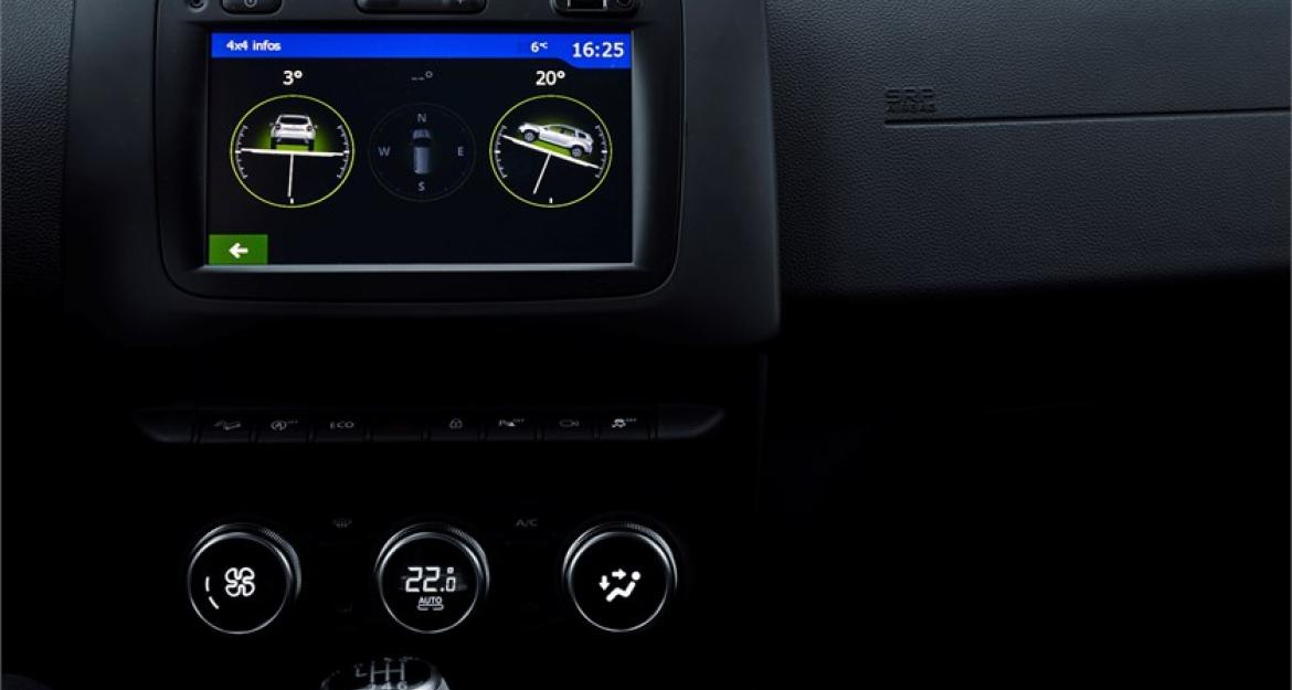 Νέο Dacia Duster: Άλμα στο μέλλον (pics & vid)