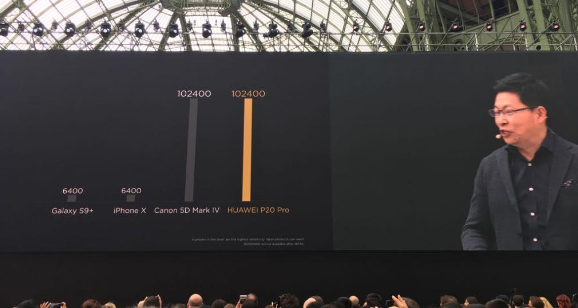 Αυτή είναι η νέα ναυαρχίδα της Huawei με την κάμερα των 40 MP (pics)