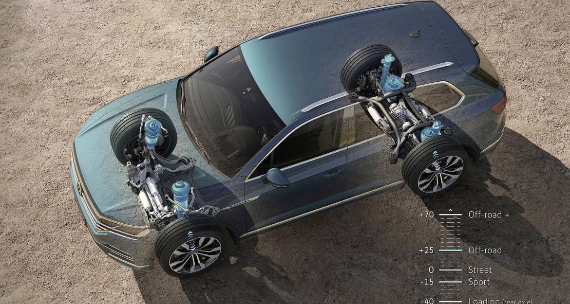 Περισσότερη τεχνολογία, λιγότερο βάρος για το νέο VW Touareg (pics & vid)