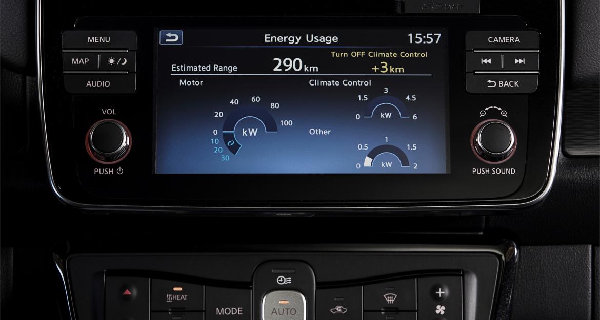 Ο δεκάλογος του νέου ηλεκτρικού Nissan Leaf (pics & vid)