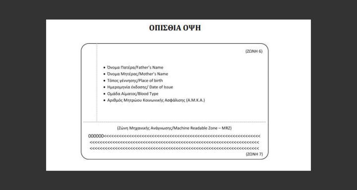 Έρχονται οι νέες αστυνομικές ταυτότητες – Πώς θα είναι