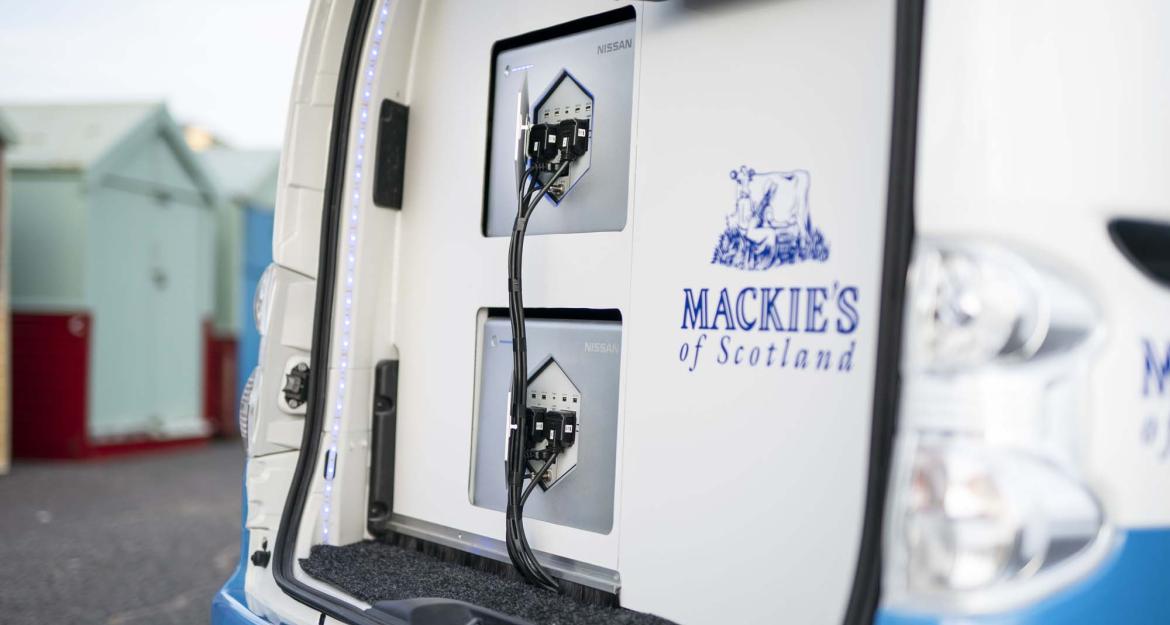 Ένα «παγωτατζίδικο» μηδενικών ρύπων από τη Nissan