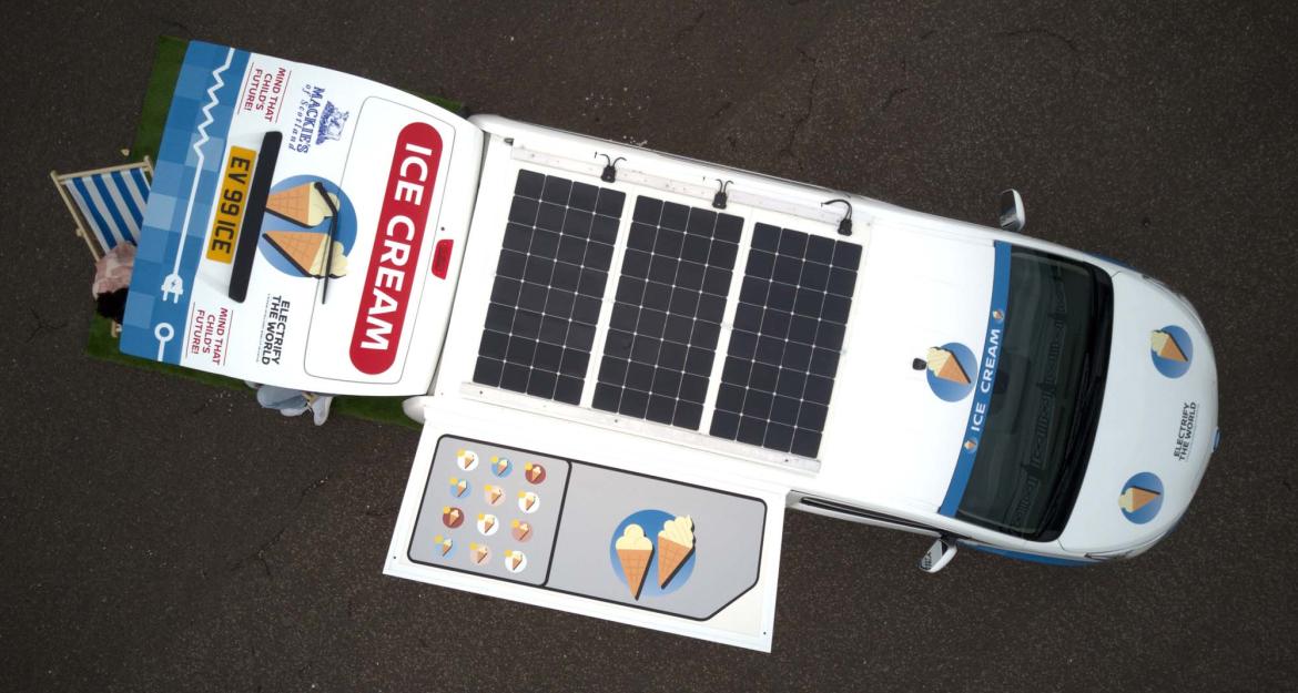 Ένα «παγωτατζίδικο» μηδενικών ρύπων από τη Nissan